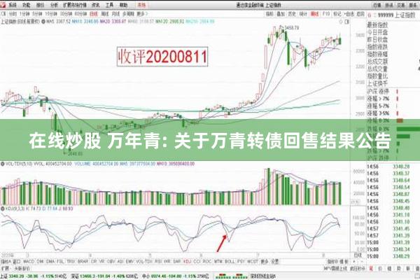 在线炒股 万年青: 关于万青转债回售结果公告