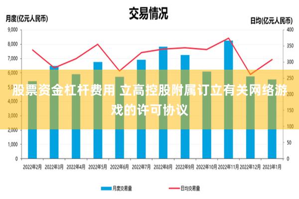 股票资金杠杆费用 立高控股附属订立有关网络游戏的许可协议