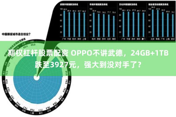 期权杠杆股票配资 OPPO不讲武德，24GB+1TB跌至3927元，强大到没对手了？