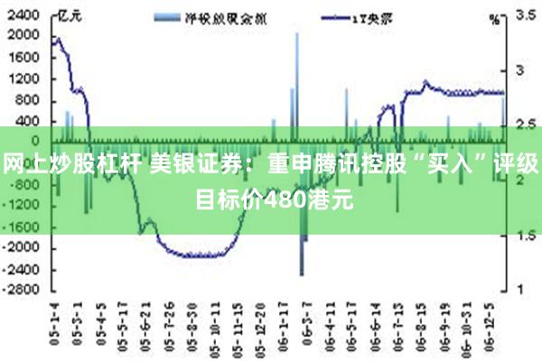 网上炒股杠杆 美银证券：重申腾讯控股“买入”评级 目标价480港元