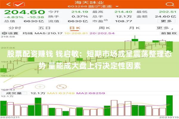 股票配资赚钱 钱启敏：短期市场或呈震荡整理态势 量能成大盘上行决定性因素