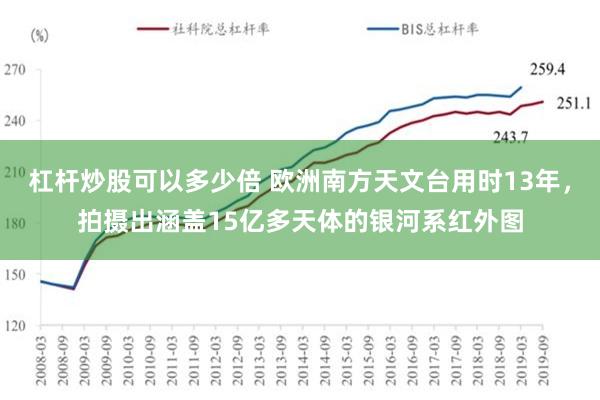 杠杆炒股可以多少倍 欧洲南方天文台用时13年，拍摄出涵盖15亿多天体的银河系红外图