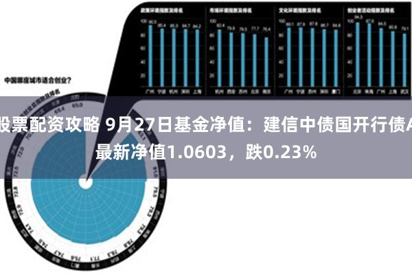 股票配资攻略 9月27日基金净值：建信中债国开行债A最新净值1.0603，跌0.23%