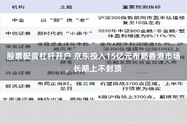 股票配资杠杆开户 京东投入15亿元布局香港市场，长期上不封顶