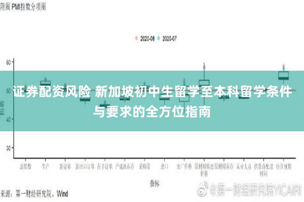 证券配资风险 新加坡初中生留学至本科留学条件与要求的全方位指南