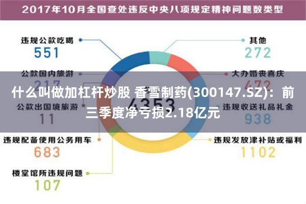 什么叫做加杠杆炒股 香雪制药(300147.SZ)：前三季度净亏损2.18亿元