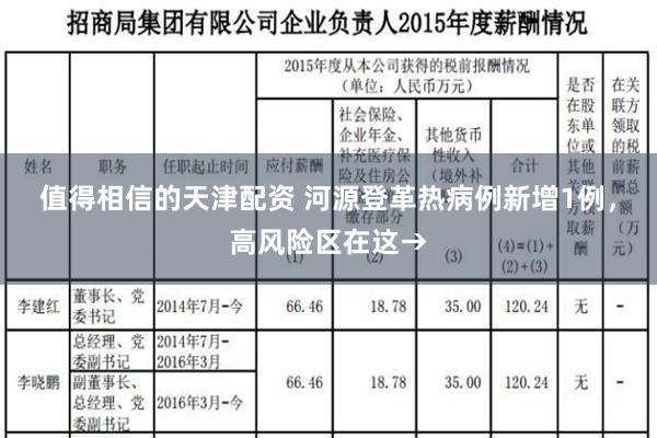 值得相信的天津配资 河源登革热病例新增1例，高风险区在这→