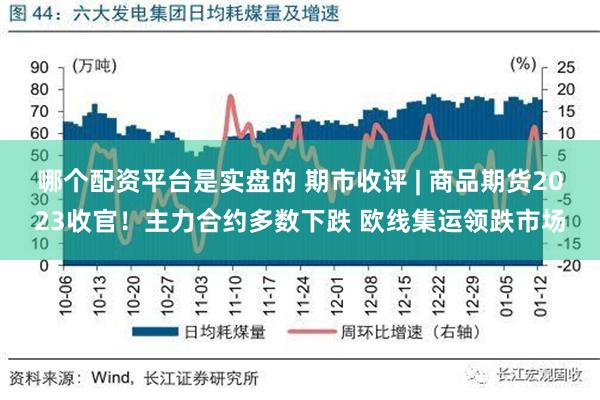 哪个配资平台是实盘的 期市收评 | 商品期货2023收官！主力合约多数下跌 欧线集运领跌市场