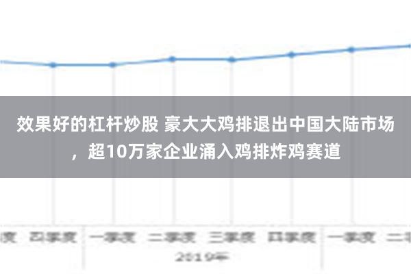 效果好的杠杆炒股 豪大大鸡排退出中国大陆市场，超10万家企业涌入鸡排炸鸡赛道