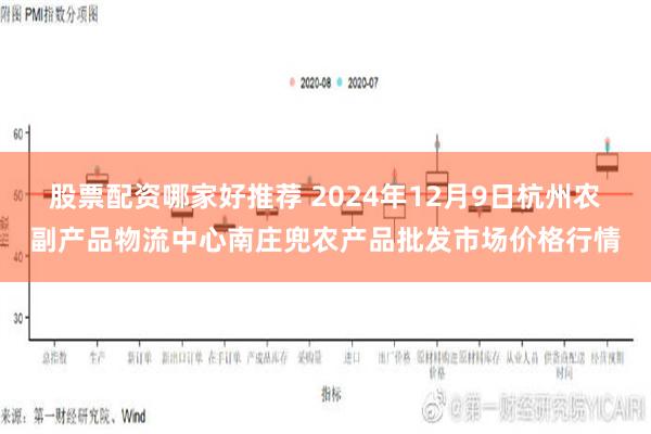 股票配资哪家好推荐 2024年12月9日杭州农副产品物流中心南庄兜农产品批发市场价格行情