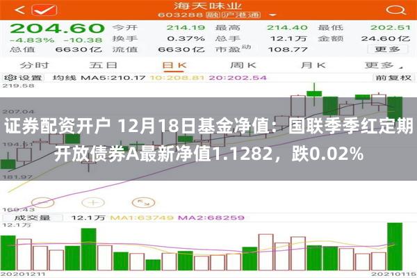 证券配资开户 12月18日基金净值：国联季季红定期开放债券A最新净值1.1282，跌0.02%