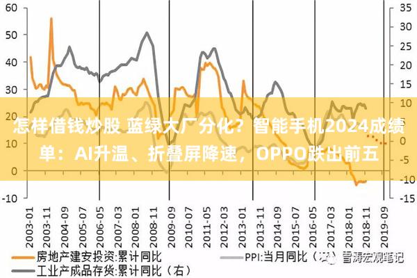 怎样借钱炒股 蓝绿大厂分化？智能手机2024成绩单：AI升温、折叠屏降速，OPPO跌出前五