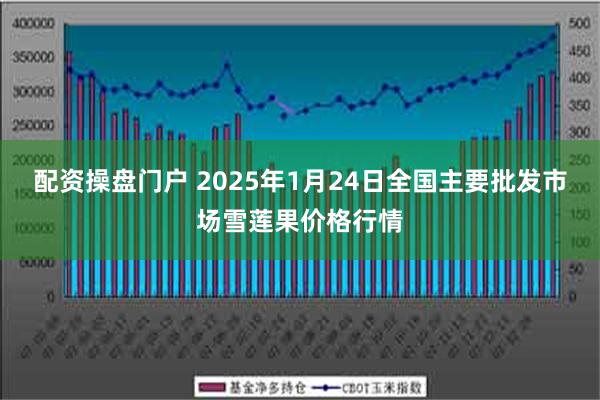 配资操盘门户 2025年1月24日全国主要批发市场雪莲果价格行情