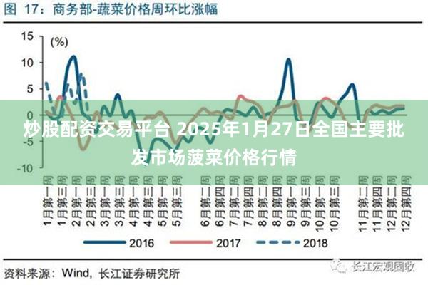 炒股配资交易平台 2025年1月27日全国主要批发市场菠菜价格行情