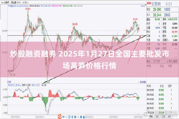 炒股融资融券 2025年1月27日全国主要批发市场莴笋价格行情