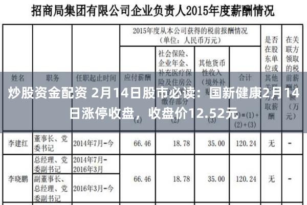 炒股资金配资 2月14日股市必读：国新健康2月14日涨停收盘，收盘价12.52元