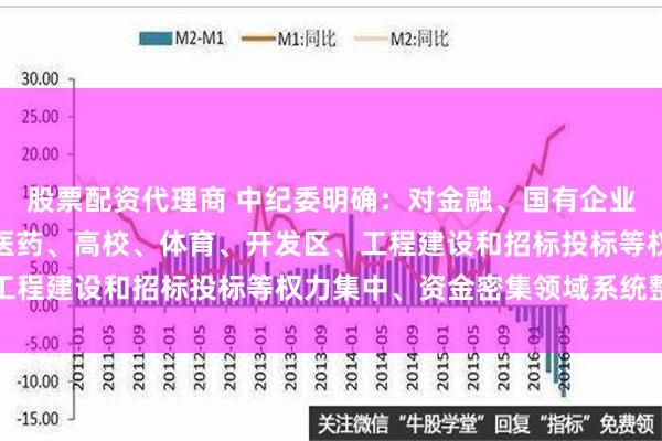 股票配资代理商 中纪委明确：对金融、国有企业、能源、消防、烟草、医药、高校、体育、开发区、工程建设和招标投标等权力集中、资金密集领域系统整治